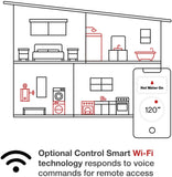 Rinnai RU180iN 10 GPM Indoor Whole Home Natural Gas Condensing Tankless Water Heater New