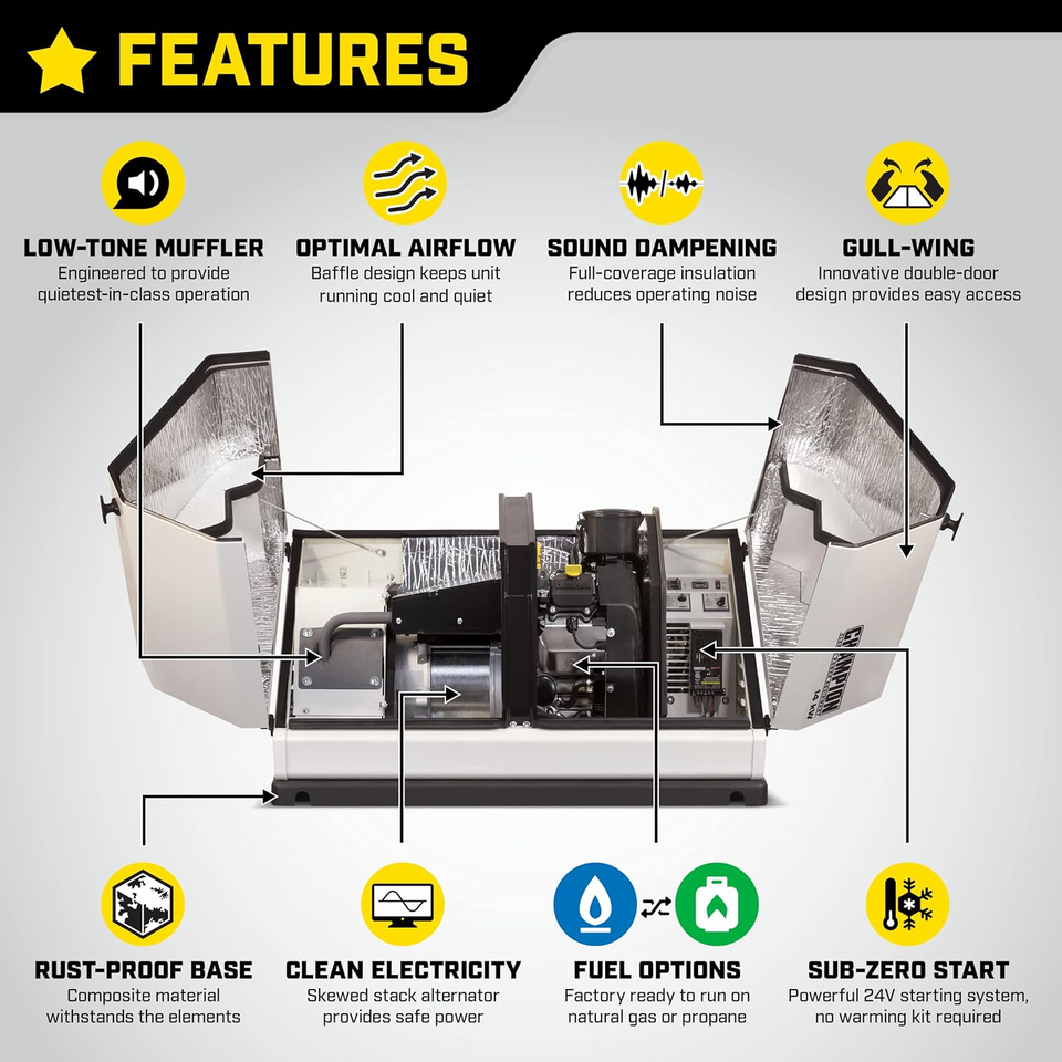 Champion 8.5 kW Air-Cooled Home Standby Generator with 50A ATS