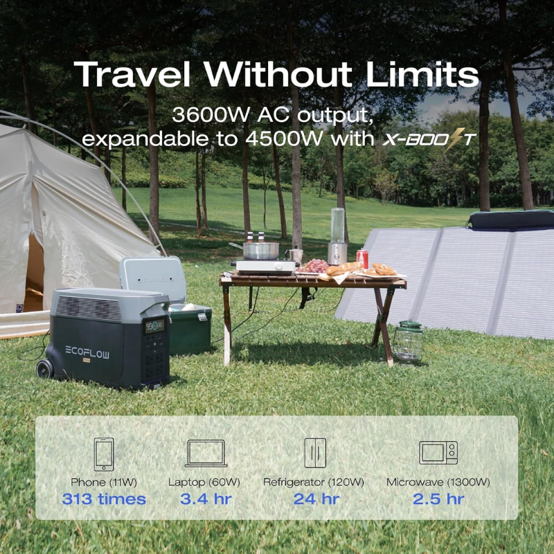 EcoFlow DELTA Pro 3,600 Wh LiFePO4 Portable Power Station — 3,600W AC Solar Generator