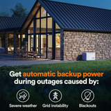 Generac Guardian 22 kW / 19.5 kW Air-Cooled Home Standby Generator with Wi-Fi & 200A Transfer Switch