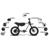 SUPER73-Z Adventure Series Core