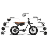 SUPER73-Z Adventure Series SE